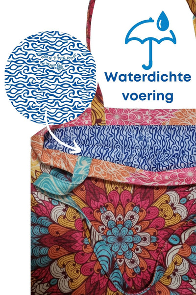 waterdichte voering zandvrij compact vakantie